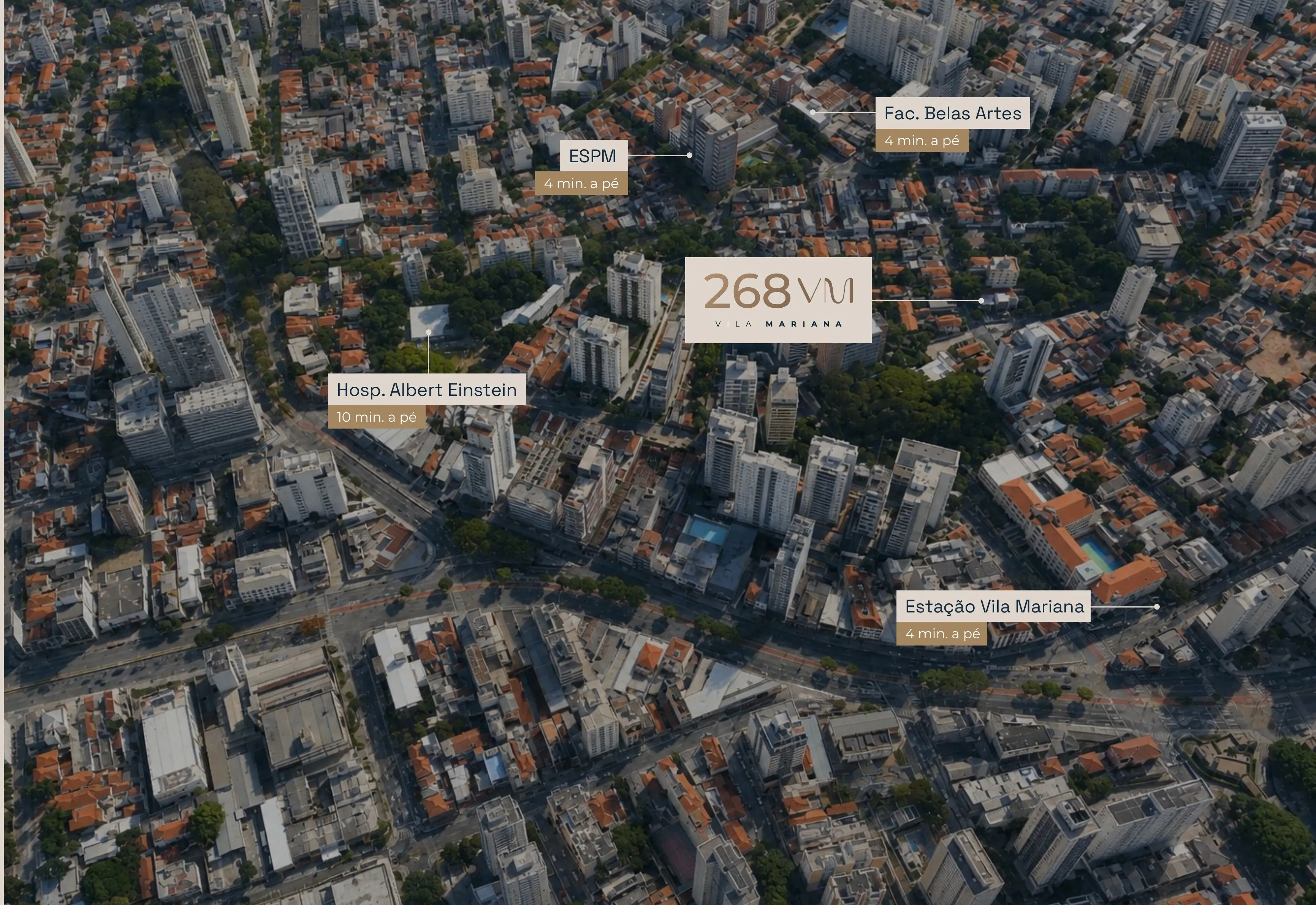 Vista aérea da Vila Mariana com a posição do 268 VM e os tempos a pé até Belas Artes, ESPM, Estação Vila Mariana e Hospital Albert Einstein